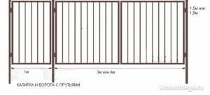 ������� ������������� ������ �� ������������� infrus.ru